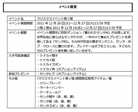 画像ギャラリー No.001のサムネイル画像 / 「星神の大樹 レミュータ」，黒サンタを倒してクリスマスプレゼントを取り返そう
