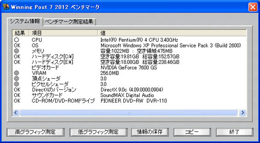 画像ギャラリー No.001のサムネイル画像 / 「Winning Post 7 2012」のベンチマークソフトが公開。PC版ではシリーズ初となる3D描写のレースシーンの動作を確認しよう