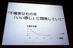 画像ギャラリー No.006のサムネイル画像 / ［CEDEC 2012］「ドラゴンクエストX」における開発進捗管理法とは？　セッション「大規模開発のプロジェクト管理 〜ドラゴンクエストXにおけるマネージメント事例〜」レポート