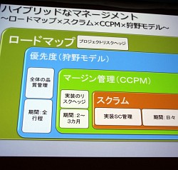 画像ギャラリー No.014のサムネイル画像 / ［CEDEC 2012］「ドラゴンクエストX」における開発進捗管理法とは？　セッション「大規模開発のプロジェクト管理 〜ドラゴンクエストXにおけるマネージメント事例〜」レポート
