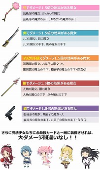 画像ギャラリー No.001のサムネイル画像 / 「まどか☆マギカ オンライン」，武器の属性効果が実装。イベントクエストのリニューアルも
