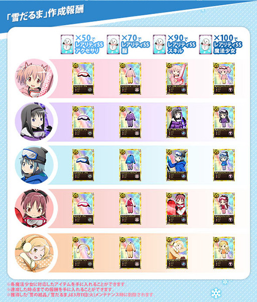画像ギャラリー No.004のサムネイル画像 / 「まどか☆マギカ オンライン」，イベント「魔法少女たちと白銀のゲレンデ」がスタート