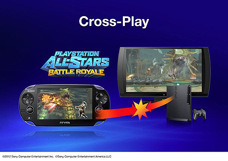 画像ギャラリー No.002のサムネイル画像 / ［E3 2012］SCE，PS3とPS Vitaの連携を加速させる「cross platform feature」を発表。5大機能と，発売済み/今夏以降発売の対応タイトルを発表