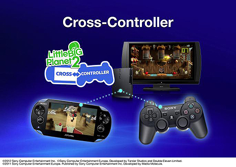画像ギャラリー No.003のサムネイル画像 / ［E3 2012］SCE，PS3とPS Vitaの連携を加速させる「cross platform feature」を発表。5大機能と，発売済み/今夏以降発売の対応タイトルを発表