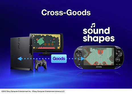 画像ギャラリー No.005のサムネイル画像 / ［E3 2012］SCE，PS3とPS Vitaの連携を加速させる「cross platform feature」を発表。5大機能と，発売済み/今夏以降発売の対応タイトルを発表