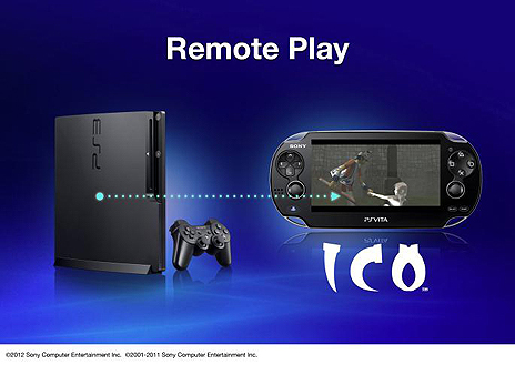 画像ギャラリー No.006のサムネイル画像 / ［E3 2012］SCE，PS3とPS Vitaの連携を加速させる「cross platform feature」を発表。5大機能と，発売済み/今夏以降発売の対応タイトルを発表