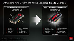 画像ギャラリー No.015のサムネイル画像 / 「Radeon HD 7870＆7850」3D性能速報。発表時点でも謎が残るものの，ポテンシャルは相当に高い