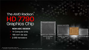 画像ギャラリー No.034のサムネイル画像 / 「Radeon HD 7790」レビュー。GTX 650 Tiキラーと位置づけられた新型GPU「Bonaire XT」の実力を探る