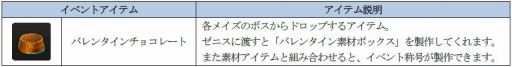 画像ギャラリー No.003のサムネイル画像 / 「ソウルワーカー」,アーウィン・アークライトのクラスアップグレードが実装