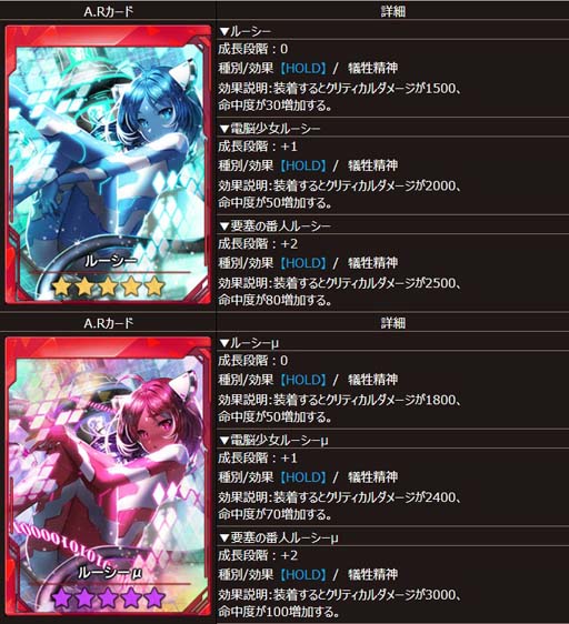 画像ギャラリー No.003のサムネイル画像 / 「ソウルワーカー」，クリスマスカレンダーイベント＆新規A.Rカード「ルーシー」ピックアップガチャ開催中