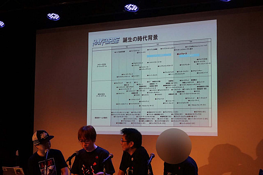 画像ギャラリー No.019のサムネイル画像 / 「レイストーム」20周年CD-BOXの記念イベント「REAL ZUNTATA NIGHT 2」をレポート。当時のZUNTATAメンバーや開発スタッフが思い出を語った