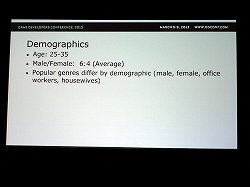 画像ギャラリー No.006のサムネイル画像 / ［GDC 2012］弾幕シューティングのケイブが語る，レトロゲームの移植方法と日本のソーシャルゲーム事情とは