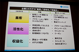 画像ギャラリー No.008のサムネイル画像 / 「ドラゴンアーク」を手掛けた土田俊郎氏が語るこれからのソーシャルゲームとは?