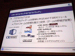 画像ギャラリー No.030のサムネイル画像 / ［CEDEC 2012］クラウドが生み出す新しい可能性〜「シェルノサージュ」におけるネットワーク実装とトラブル対策
