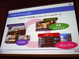 画像ギャラリー No.031のサムネイル画像 / ［CEDEC 2012］クラウドが生み出す新しい可能性〜「シェルノサージュ」におけるネットワーク実装とトラブル対策