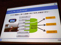 画像ギャラリー No.032のサムネイル画像 / ［CEDEC 2012］クラウドが生み出す新しい可能性〜「シェルノサージュ」におけるネットワーク実装とトラブル対策