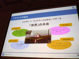 画像ギャラリー No.033のサムネイル画像 / ［CEDEC 2012］クラウドが生み出す新しい可能性〜「シェルノサージュ」におけるネットワーク実装とトラブル対策