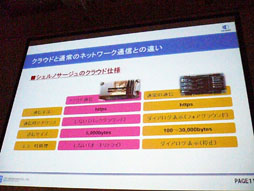 画像ギャラリー No.035のサムネイル画像 / ［CEDEC 2012］クラウドが生み出す新しい可能性〜「シェルノサージュ」におけるネットワーク実装とトラブル対策