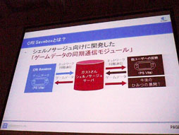 画像ギャラリー No.040のサムネイル画像 / ［CEDEC 2012］クラウドが生み出す新しい可能性〜「シェルノサージュ」におけるネットワーク実装とトラブル対策