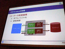 画像ギャラリー No.042のサムネイル画像 / ［CEDEC 2012］クラウドが生み出す新しい可能性〜「シェルノサージュ」におけるネットワーク実装とトラブル対策