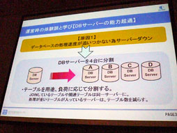 画像ギャラリー No.047のサムネイル画像 / ［CEDEC 2012］クラウドが生み出す新しい可能性〜「シェルノサージュ」におけるネットワーク実装とトラブル対策