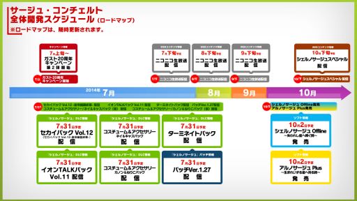 画像ギャラリー No.042のサムネイル画像 / 「シェルノサージュ」最終章を描くDLC「セカイパックVol.12」が7月31日に配信