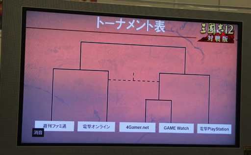 画像ギャラリー No.006のサムネイル画像 / 1ゲーム10分のお手軽RTSが楽しめる「三國志12対戦版」。ゲームパッドのプレイ感覚を含めてメディア対抗戦の模様をレポート