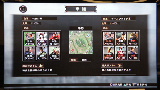 画像ギャラリー No.007のサムネイル画像 / 1ゲーム10分のお手軽RTSが楽しめる「三國志12対戦版」。ゲームパッドのプレイ感覚を含めてメディア対抗戦の模様をレポート