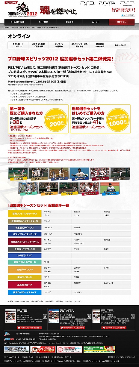 画像ギャラリー No.001のサムネイル画像 / 「プロ野球スピリッツ2012」，PS3/PS Vita向けDLCを9月20日に配信開始