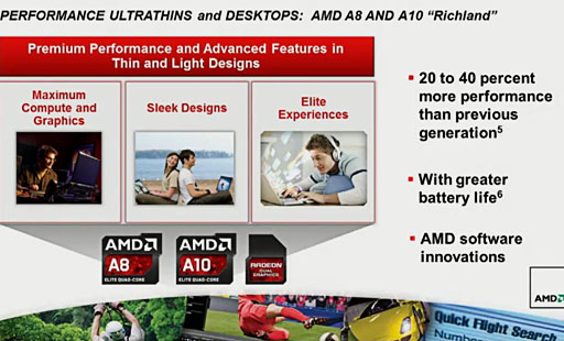 画像ギャラリー No.003のサムネイル画像 / AMD,2013年の製品ロードマップを刷新。クアッドコアx86 SoCやTrinity後継,Radeon HD 8000Mシリーズの概要を明らかに