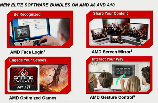 画像ギャラリー No.005のサムネイル画像 / AMD,2013年の製品ロードマップを刷新。クアッドコアx86 SoCやTrinity後継,Radeon HD 8000Mシリーズの概要を明らかに