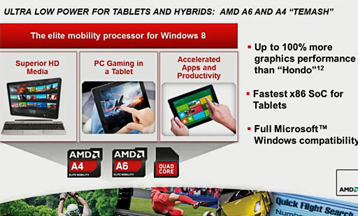画像ギャラリー No.009のサムネイル画像 / AMD,2013年の製品ロードマップを刷新。クアッドコアx86 SoCやTrinity後継,Radeon HD 8000Mシリーズの概要を明らかに