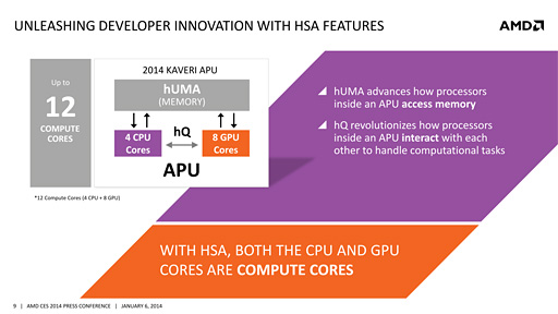 画像ギャラリー No.005のサムネイル画像 / ［CES 2014］AMDは正式発表直前のKaveriを強烈アピール。2014年は飛躍の年になるか？