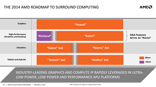画像ギャラリー No.009のサムネイル画像 / ［CES 2014］AMDは正式発表直前のKaveriを強烈アピール。2014年は飛躍の年になるか？