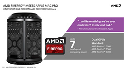 画像ギャラリー No.018のサムネイル画像 / ［CES 2014］AMDは正式発表直前のKaveriを強烈アピール。2014年は飛躍の年になるか？