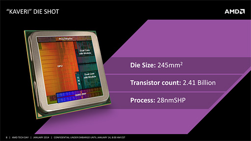 画像ギャラリー No.004のサムネイル画像 / AMDの新世代APU「Kaveri」はどれだけ速い? 3D性能と消費電力に迫る「A10-7850K」レビュー前編