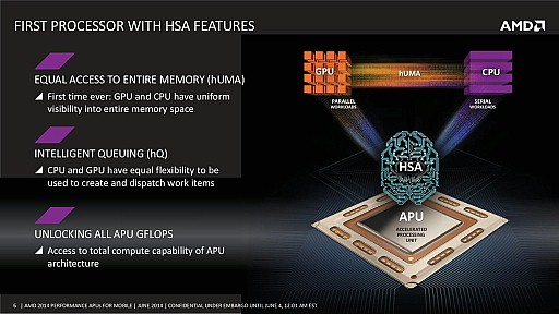 画像ギャラリー No.003のサムネイル画像 / ［COMPUTEX］AMD，ノートPC向けKaveriを正式発表。3系統9種の多彩なラインナップ，FXはi7キラー？