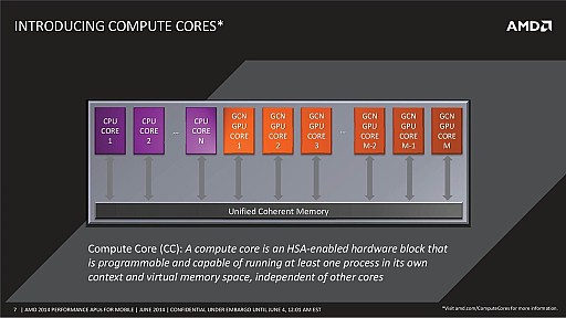 画像ギャラリー No.005のサムネイル画像 / ［COMPUTEX］AMD，ノートPC向けKaveriを正式発表。3系統9種の多彩なラインナップ，FXはi7キラー？