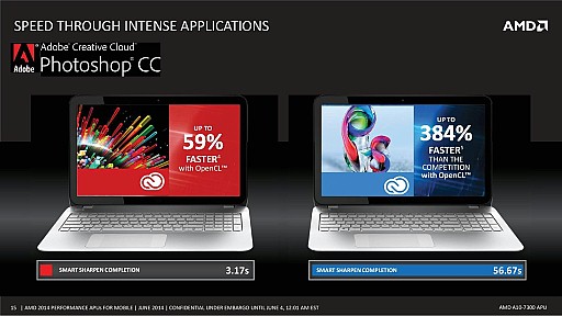 画像ギャラリー No.011のサムネイル画像 / ［COMPUTEX］AMD，ノートPC向けKaveriを正式発表。3系統9種の多彩なラインナップ，FXはi7キラー？