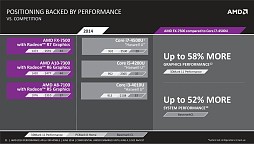 画像ギャラリー No.016のサムネイル画像 / ［COMPUTEX］AMD，ノートPC向けKaveriを正式発表。3系統9種の多彩なラインナップ，FXはi7キラー？