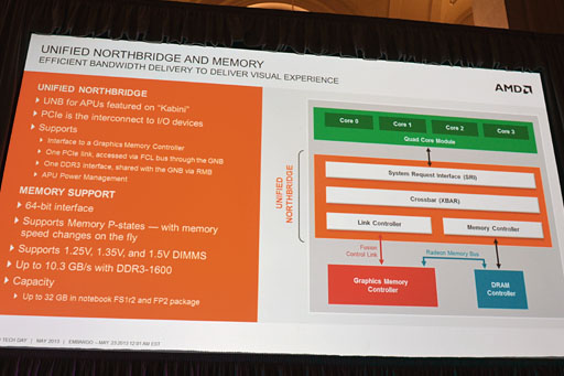 画像ギャラリー No.026のサムネイル画像 / AMD,SoCになった新世代APU「Temash」「Kabini」を正式発表。Jaguar+GCNとなったそのアーキテクチャを丸裸にする