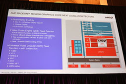画像ギャラリー No.035のサムネイル画像 / AMD,SoCになった新世代APU「Temash」「Kabini」を正式発表。Jaguar+GCNとなったそのアーキテクチャを丸裸にする