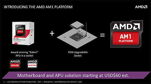 画像ギャラリー No.002のサムネイル画像 / AMD，ソケット版Kabiniベースの「AM1」プラットフォームを発表。「Athlon」「Sempron」ブランドで展開