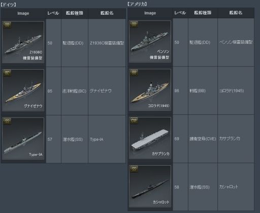 画像ギャラリー No.003のサムネイル画像 / 「NAVYFIELD2」“新規艦長支援キャンペーン”を実施＆新艦船13隻が追加