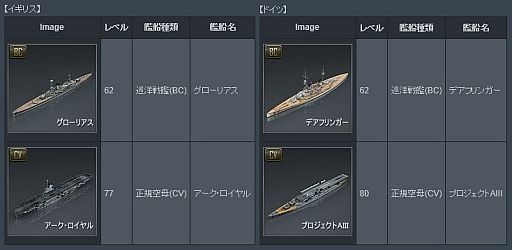 画像ギャラリー No.004のサムネイル画像 / 「NAVYFIELD2」,ピットロードとの限定コラボプラモデルが9月22日販売開始