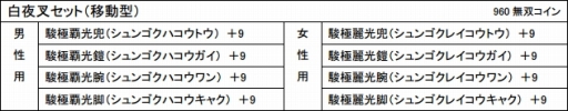 画像ギャラリー No.017のサムネイル画像 / 「真・三國無双 Online 〜龍神乱舞〜」,Revolution 13の第2弾が本日実施