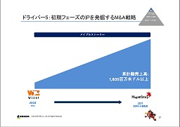 画像ギャラリー No.009のサムネイル画像 / ネクソン2011年度の決算を発表，前年比で売上高26％，純利益19％アップ。「メイプルストーリー2」や「マビノギ2」など新タイトル情報も