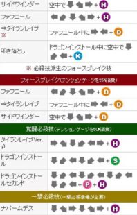 画像ギャラリー No.003のサムネイル画像 / 「GUILTY GEAR XX ΛCORE PLUS R」がAimeに対応。携帯電話やスマートフォンから「PLAYER'S GUILD」に接続し，さまざまな情報を確認可能に