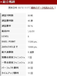 画像ギャラリー No.005のサムネイル画像 / 「GUILTY GEAR XX ΛCORE PLUS R」がAimeに対応。携帯電話やスマートフォンから「PLAYER'S GUILD」に接続し，さまざまな情報を確認可能に