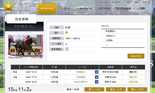 画像ギャラリー No.011のサムネイル画像 / 「オーナーズホース サラブレッドロワイヤル」で，本日4月1日より「4Gamerカップ」のエントリーが本当にスタート
